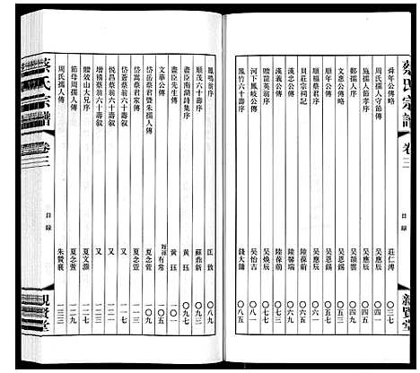 [蔡]墅上蔡氏宗谱_8卷 (江苏) 墅上蔡氏家谱_三.pdf