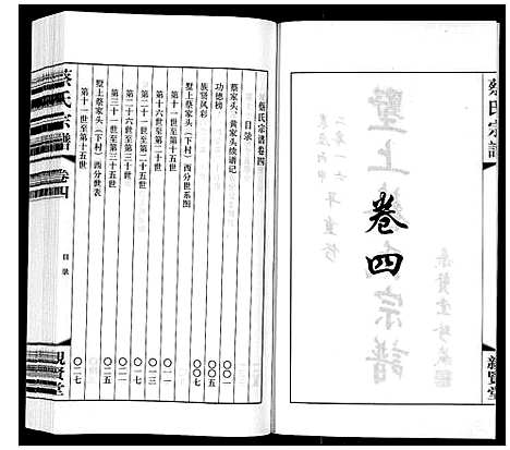 [蔡]墅上蔡氏宗谱_8卷 (江苏) 墅上蔡氏家谱_四.pdf