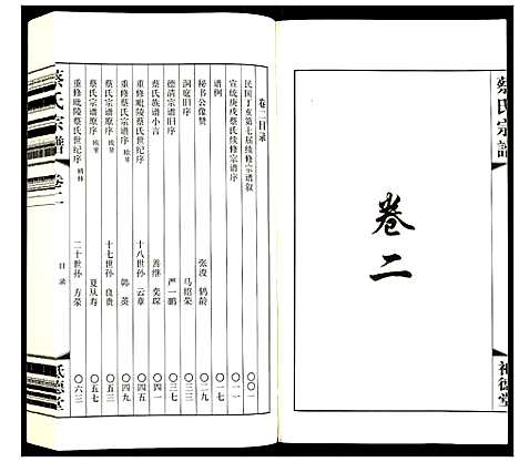 [蔡]蔡氏宗谱 (江苏) 蔡氏家谱_二.pdf