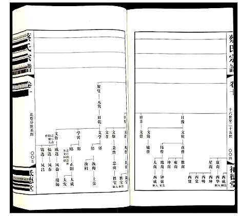 [蔡]蔡氏宗谱 (江苏) 蔡氏家谱_十.pdf