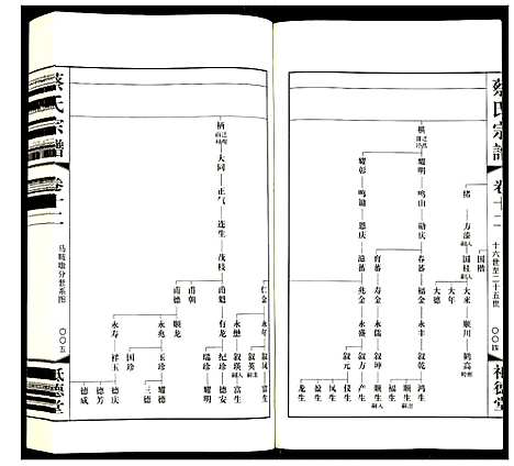[蔡]蔡氏宗谱 (江苏) 蔡氏家谱_十二.pdf