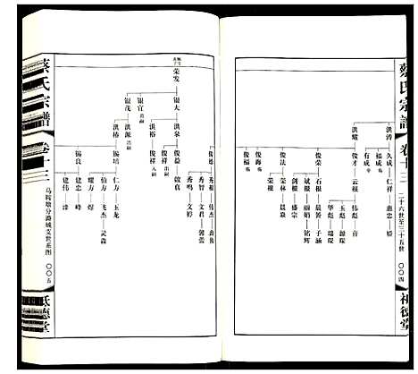 [蔡]蔡氏宗谱 (江苏) 蔡氏家谱_十三.pdf