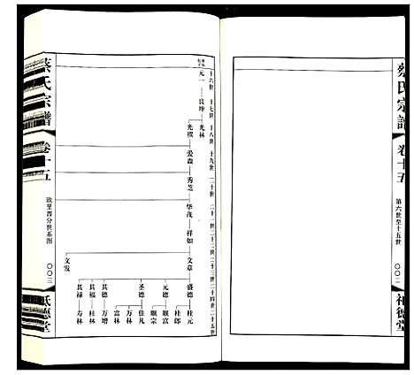 [蔡]蔡氏宗谱 (江苏) 蔡氏家谱_十五.pdf