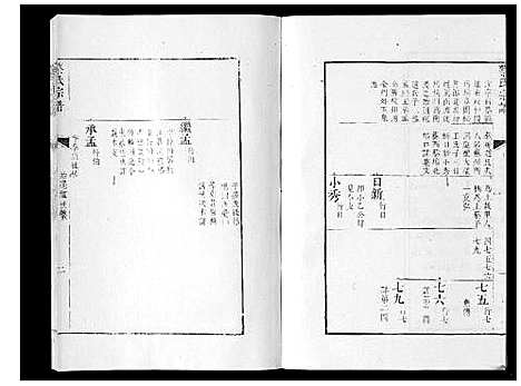 [蔡]蔡氏宗谱_不分卷 (江苏) 蔡氏家谱_三.pdf