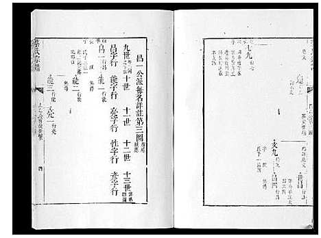 [蔡]蔡氏宗谱_不分卷 (江苏) 蔡氏家谱_三.pdf