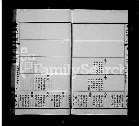 [曹]曹氏宗谱_26卷首1卷 (江苏) 曹氏家谱_二.pdf