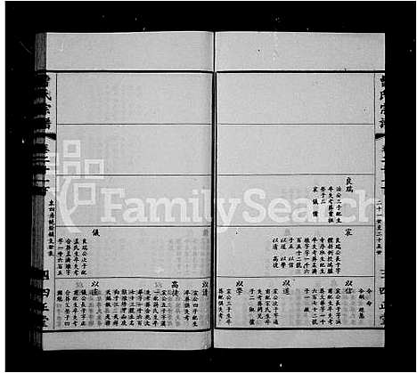 [曹]曹氏宗谱_26卷首1卷 (江苏) 曹氏家谱_二.pdf