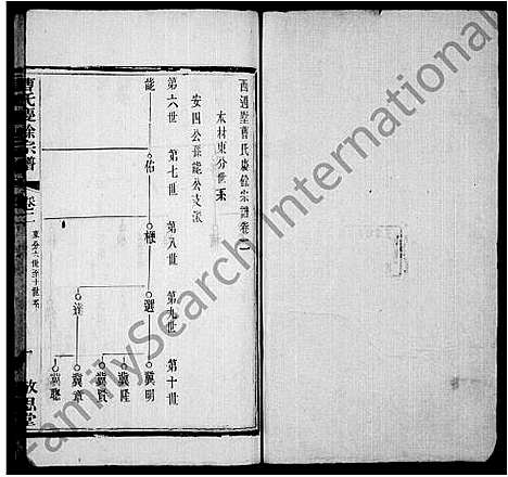 [曹]曹氏庆余宗谱_8卷-西周墅曹氏庆余宗谱_曹氏宗谱_Cao Shi Qing Yu_曹氏庆余宗谱 (江苏) 曹氏庆余家谱.pdf