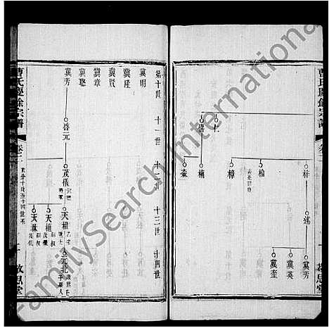 [曹]曹氏庆余宗谱_8卷-西周墅曹氏庆余宗谱_曹氏宗谱_Cao Shi Qing Yu_曹氏庆余宗谱 (江苏) 曹氏庆余家谱.pdf