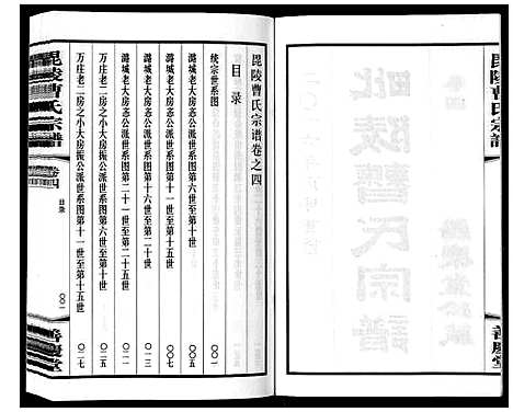 [曹]毗陵曹氏宗谱_12卷 (江苏) 毗陵曹氏家谱_五.pdf