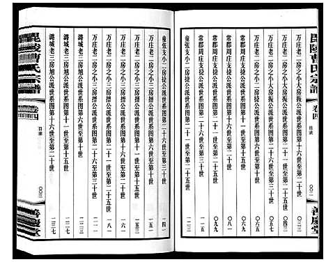 [曹]毗陵曹氏宗谱_12卷 (江苏) 毗陵曹氏家谱_五.pdf