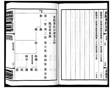 [曹]毗陵曹氏宗谱_12卷 (江苏) 毗陵曹氏家谱_五.pdf