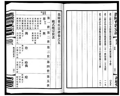 [曹]毗陵曹氏宗谱_12卷 (江苏) 毗陵曹氏家谱_六.pdf