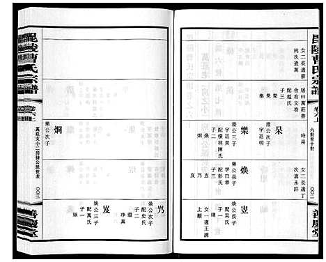 [曹]毗陵曹氏宗谱_12卷 (江苏) 毗陵曹氏家谱_七.pdf