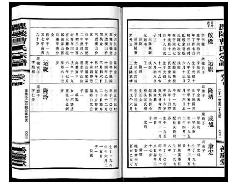 [曹]毗陵曹氏宗谱_12卷 (江苏) 毗陵曹氏家谱_八.pdf