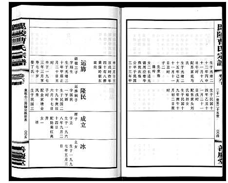 [曹]毗陵曹氏宗谱_12卷 (江苏) 毗陵曹氏家谱_八.pdf