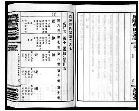 [曹]毗陵曹氏宗谱_12卷 (江苏) 毗陵曹氏家谱_九.pdf