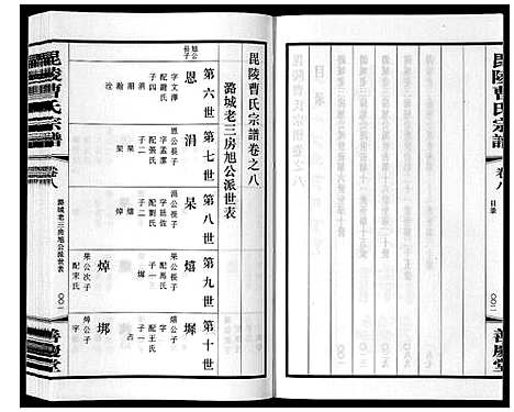 [曹]毗陵曹氏宗谱_12卷 (江苏) 毗陵曹氏家谱_十.pdf