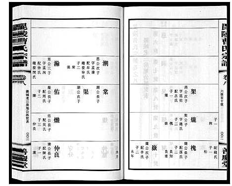 [曹]毗陵曹氏宗谱_12卷 (江苏) 毗陵曹氏家谱_十.pdf