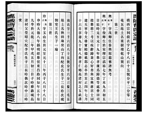 [曹]毗陵曹氏宗谱_12卷 (江苏) 毗陵曹氏家谱_十一.pdf