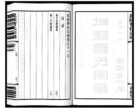 [曹]毗陵曹氏宗谱_12卷 (江苏) 毗陵曹氏家谱_十三.pdf