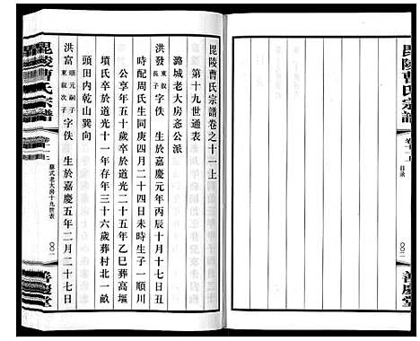 [曹]毗陵曹氏宗谱_12卷 (江苏) 毗陵曹氏家谱_十三.pdf