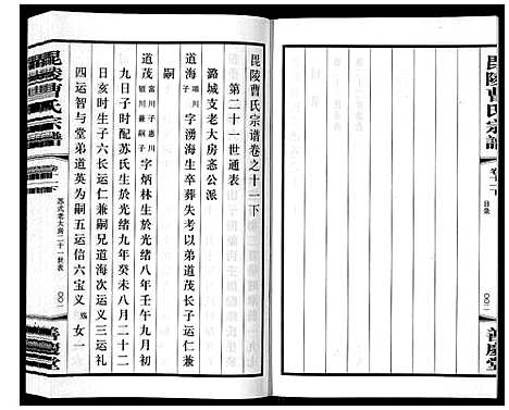 [曹]毗陵曹氏宗谱_12卷 (江苏) 毗陵曹氏家谱_十四.pdf