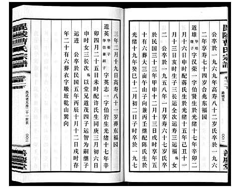 [曹]毗陵曹氏宗谱_12卷 (江苏) 毗陵曹氏家谱_十四.pdf