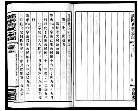 [曹]毗陵曹氏宗谱_12卷 (江苏) 毗陵曹氏家谱_十五.pdf