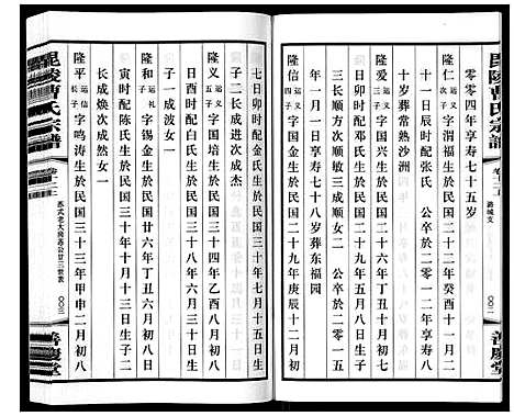 [曹]毗陵曹氏宗谱_12卷 (江苏) 毗陵曹氏家谱_十五.pdf