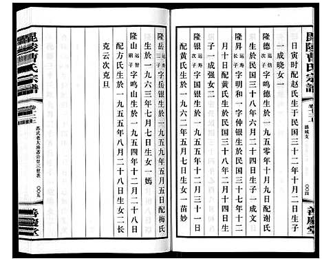 [曹]毗陵曹氏宗谱_12卷 (江苏) 毗陵曹氏家谱_十五.pdf