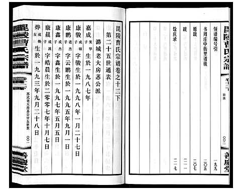 [曹]毗陵曹氏宗谱_12卷 (江苏) 毗陵曹氏家谱_十六.pdf