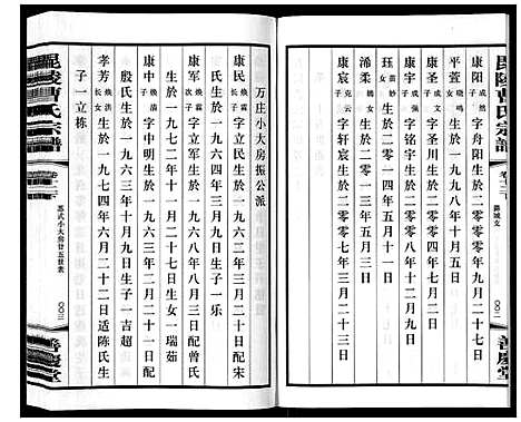 [曹]毗陵曹氏宗谱_12卷 (江苏) 毗陵曹氏家谱_十六.pdf