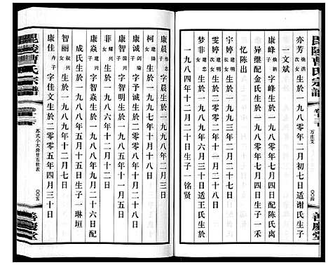 [曹]毗陵曹氏宗谱_12卷 (江苏) 毗陵曹氏家谱_十六.pdf