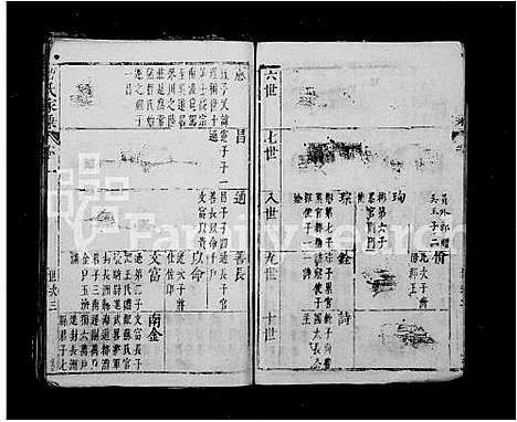 [曹]曹氏家乘 (江苏) 曹氏家乘.pdf