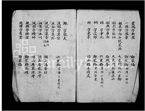 [曹]曹氏家谱 (江苏) 曹氏家谱.pdf