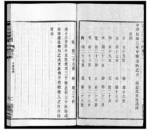 [查]查氏宗谱 (江苏) 查氏家谱_三.pdf