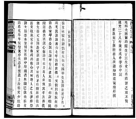 [查]查氏宗谱 (江苏) 查氏家谱_五.pdf