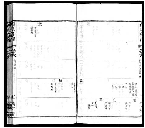 [查]查氏宗谱 (江苏) 查氏家谱_六.pdf