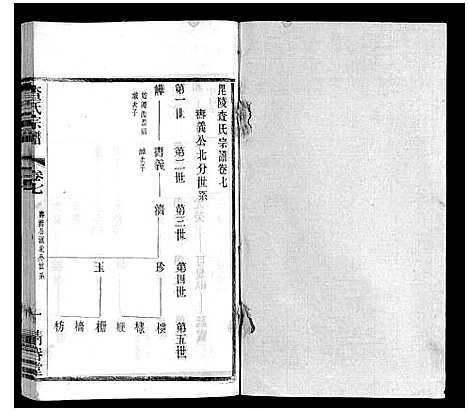 [查]查氏宗谱 (江苏) 查氏家谱_七.pdf