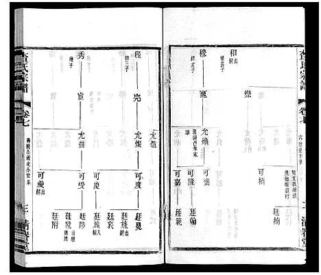 [查]查氏宗谱 (江苏) 查氏家谱_七.pdf