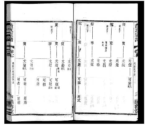 [查]查氏宗谱 (江苏) 查氏家谱_七.pdf