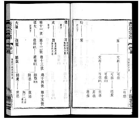 [查]查氏宗谱 (江苏) 查氏家谱_七.pdf