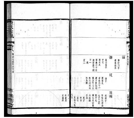 [查]查氏宗谱 (江苏) 查氏家谱_八.pdf