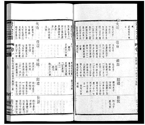 [查]查氏宗谱 (江苏) 查氏家谱_十.pdf