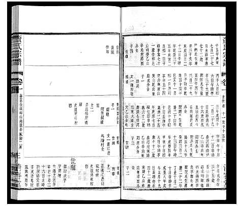 [查]查氏宗谱 (江苏) 查氏家谱_十.pdf