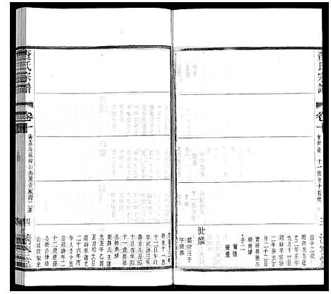 [查]查氏宗谱 (江苏) 查氏家谱_十.pdf