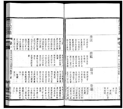 [查]查氏宗谱 (江苏) 查氏家谱_十.pdf