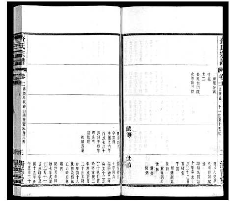 [查]查氏宗谱 (江苏) 查氏家谱_十一.pdf