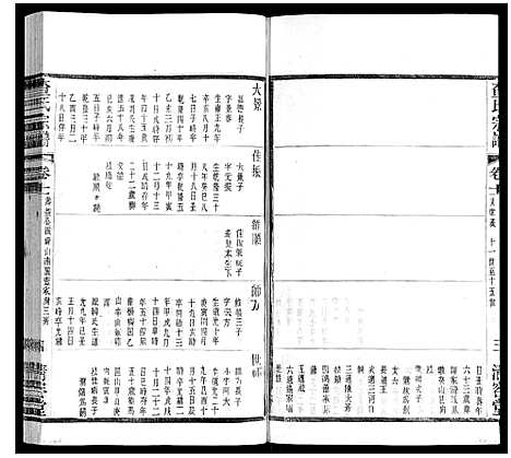 [查]查氏宗谱 (江苏) 查氏家谱_十一.pdf